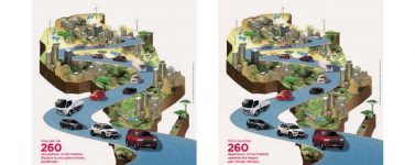 CFAO Mobility Key visual